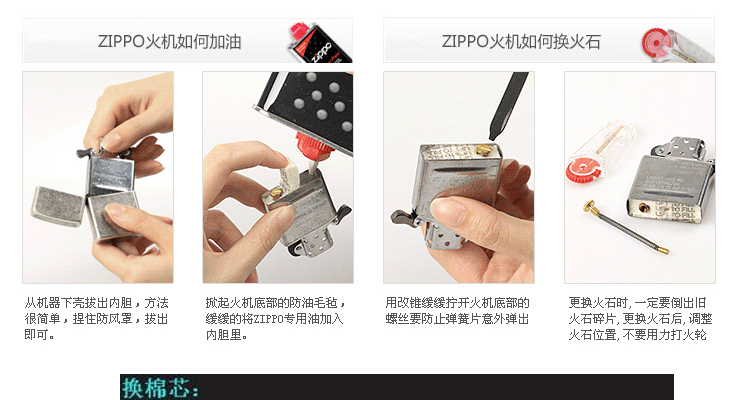 zippo打火机--配件超值套装_图解大全
