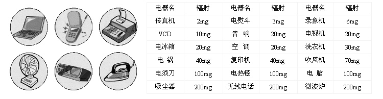 商品插图